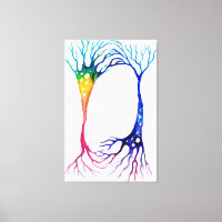 Poster van neuronen