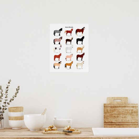 poster van paardenrassen (Keuken)