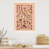 poster van  paddenstoelen 1920 (Keuken)