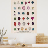 Poster van Pareltjes en edelstenen (Keuken)