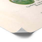 Poster van Pareltjes en edelstenen (Hoek)