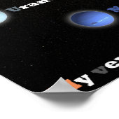 Poster van planten (Hoek)