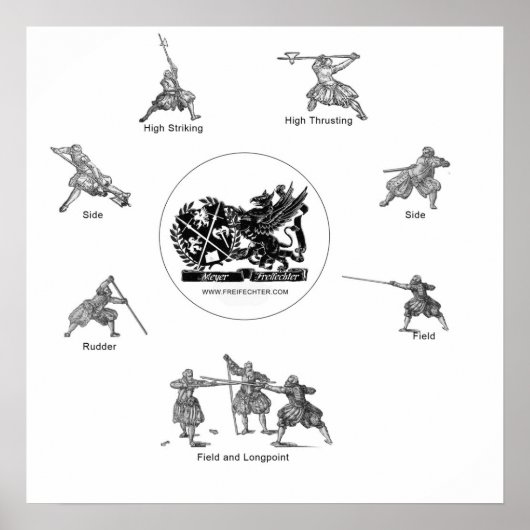 poster van polearms-bewakers (Voorkant)