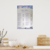 Poster van prijslijst voor zeemeerminnen (Keuken)