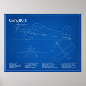 Poster Van’s RV-3 - Plan directeur de l’avion AD (Devant)