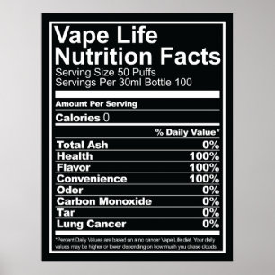 Poster Vape Life Nutrition Fiches