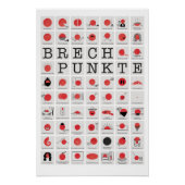 Poster Variations de point de réfraction pour programmeur (Devant)