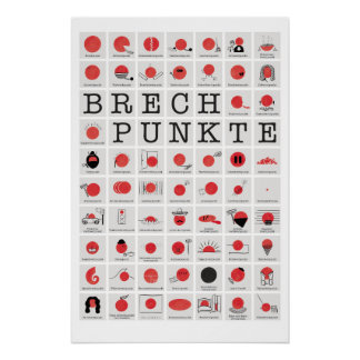 Poster Variations de point de réfraction pour programmeur