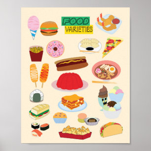 Poster Variétés de nourriture