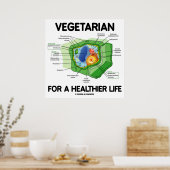 Poster Végétarien Pour Une Vie Plus Saine (Cellule Plante (Cuisine)