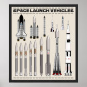 Poster Véhicules de lancement spatial (Devant)
