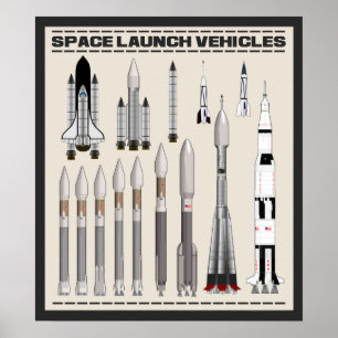 Poster Véhicules de lancement spatial