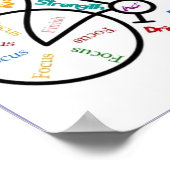 Poster Vélo Motivational Cycle Sport Vélo, Motivational (Coin)