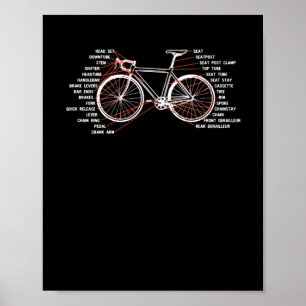 Poster Vélo Vélo Vélo Vélo Anatomie Pièces de vélo routie