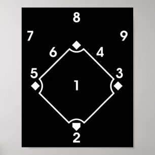 Poster Vendre des numéros de position de scorekeeper de c