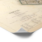 Poster Venice Venezia Venedig (Coin)