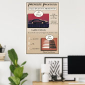 Poster Ventes de Glengarry Glen Ross (Bureau à domicile)