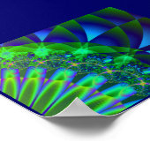 Poster Ventilateur (Coin)