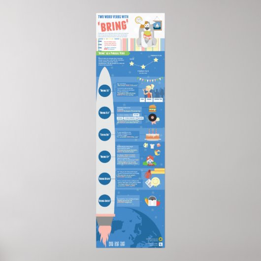 Poster Verbes de deux mots avec "apporter" (Devant)