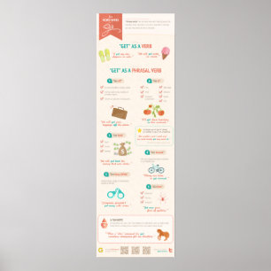 Poster Verbes de deux mots avec "get"