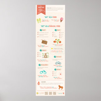 Poster Verbes de deux mots avec "get"