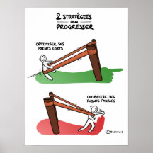 Poster "Verbeteringsstrategie"