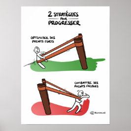Poster "Verbeteringsstrategie"
