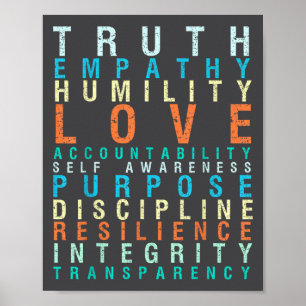 Poster Vérité Amour Empathie Conscience de soi Mots Insra