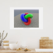 Poster Verrouillage du lien (Cuisine)