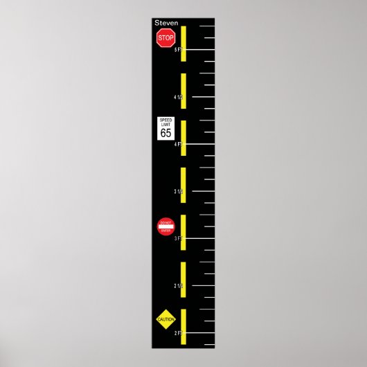 Poster Vers la croissance, graphique de croissance (Devant)