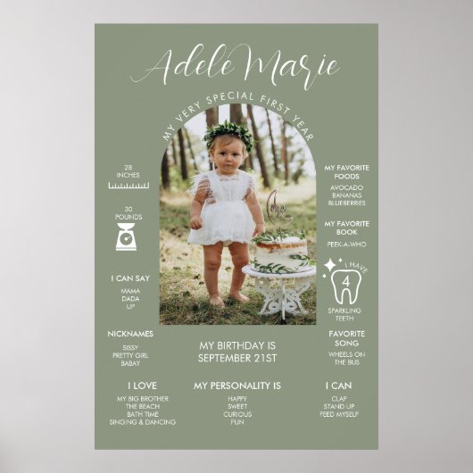 Poster Vert sauge Photo Premier Anniversaire Étape import (Devant)
