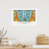 Poster verwachtingen (Keuken)