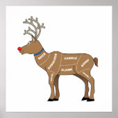 Poster Viande de renne pour Noël (Devant)
