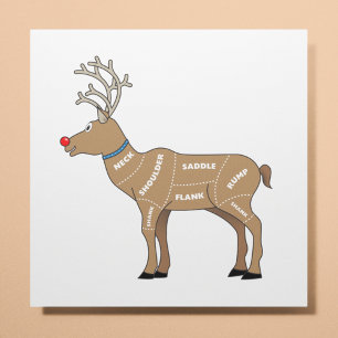 Poster Viande de renne pour Noël