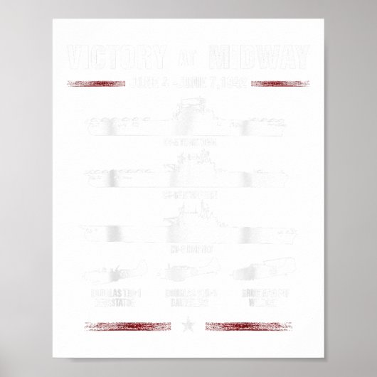 Poster Victoire À Midway Battel World War 2 (Devant)