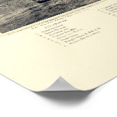 Poster Victoria, C.-B., Canada Carte panoramique - 1889 (Coin)