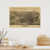 Poster Victoria Colombie-Britannique 1889 Antique Panoram (Cuisine)