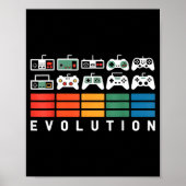Poster Video Game Controller Evolution 80s 90s Retro Gami (Devant)