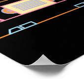 Poster Vidéo Vintage Old School 80S 90S Retro (Coin)