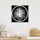 Poster vie (Cuisine)