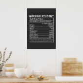 Poster Vie infirmière | Étudiants en soins infirmiers - D (Cuisine)