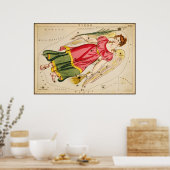Poster Vierge (Cuisine)