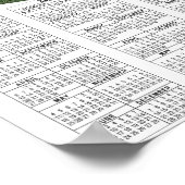 Poster VIETNAM DE LA 5e BATAILLE DE TANK (Coin)