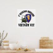 Poster Vietnam Vet - 1ère AVN BDE UH-1 (Cuisine)