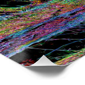 Poster Vieux camion Vintage (Coin)