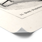 Poster Vieux cinéma vintage Caméra cinématographique (Coin)