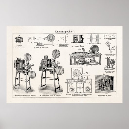 Poster Vieux cinéma vintage Caméra cinématographique (Devant)