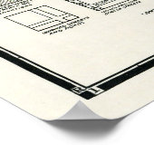 Poster VILLE d'AUSTIN, TEXAS MAP 1925 (Coin)