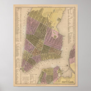 Poster Ville de New-York