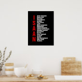 Poster Villes d'Isaan, Thaïlande (Cuisine)